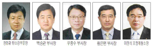 김준식 부사장‘대표이사’ 유력