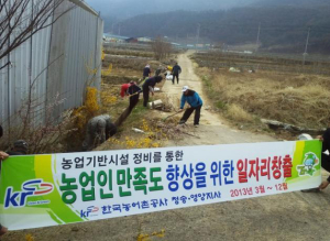 2030세대 ‘안정적 영농청착’ 도모