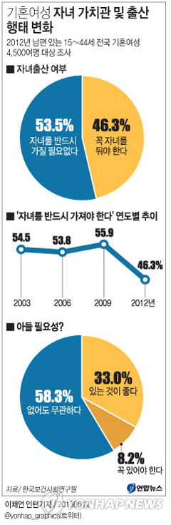 다누리콜센터 이용자 3만 명 넘었다