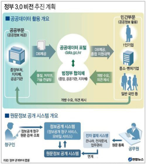 朴대통령 