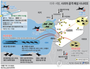 “시리아 공습, 4∼5일 지연 가능성”