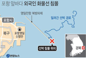 포항 앞바다 화물선 침몰…8명 구조