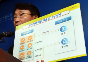 동네의원 ‘의사-환자 원격진료’ 허용