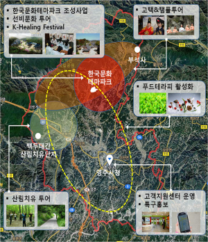영주시,‘힐링특구’ 지정 추진