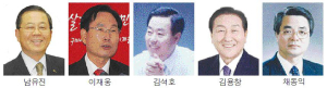 구미시장 선거 ‘조기 점화’
