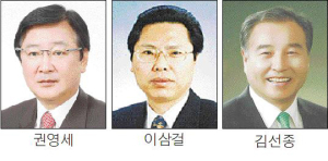 안동시장 선거 3파전 ‘압축’