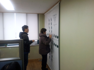 “취업에 희망을 가지게 됐어요”