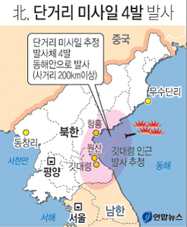 北, 단거리 탄도미사일 4발 발사
