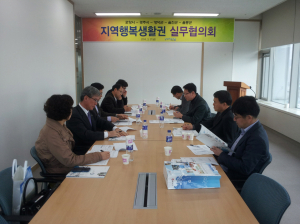 동해안권 공동발전 머리 맞대