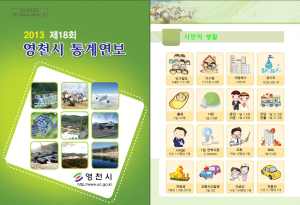  영천시 변화ㆍ발전자료 ‘한눈에’