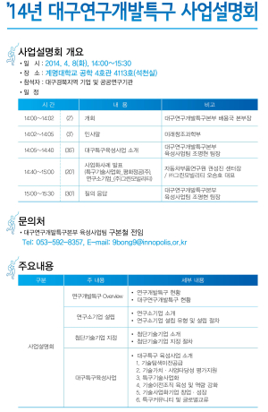 대구연구개발특구육성 ‘잰걸음’