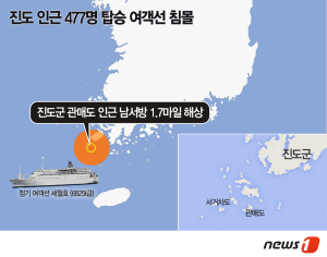‘세월호’ 수학여행단 탑승 ‘대형참사 우려’