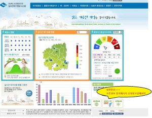“외출전 ‘오존경보문자’ 확인하세요”