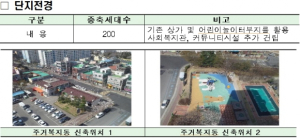 경산시 ‘참 좋은 사랑의 밥차’ 출발