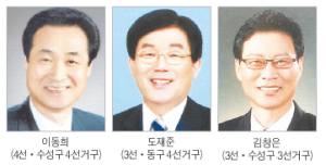 7대 대구시의회 의장 선거 ‘치열’