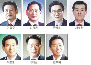 포항시의회 의장선거 ‘7인 열전’