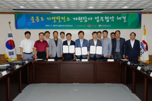 울릉도, 그린아일랜드 프로젝트 추진