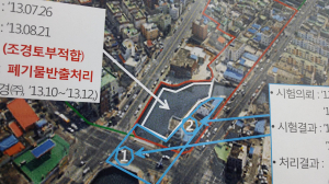 포항운하, 총체적 부실 드러나