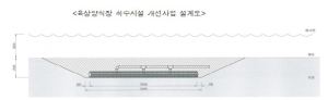 양식장 취수시설 개선…적조 피해 예방