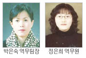 대구역사 직원, 쓰러진 노인 생명 구해