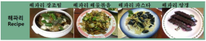 ‘불청객’ 노무라입깃해파리, 식탁에 오른다