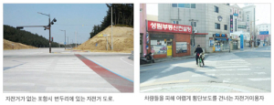 혈세만 ‘꿀꺽’…텅빈 자전거 도로